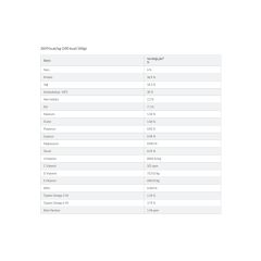 Hill's Vet Essentials Multi-Benefit Tavuklu Yavru Kedi Maması 1,5 kg